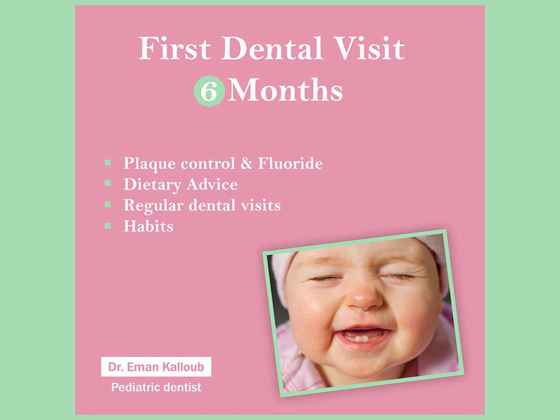 The First Dental Visit: A Guide to Plaque Control, Fluoride, Dietary Advice, and Regular Check-ups for Children